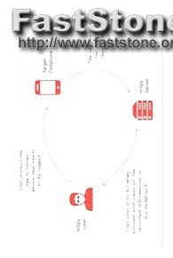 Mspy Non Jailbreak
